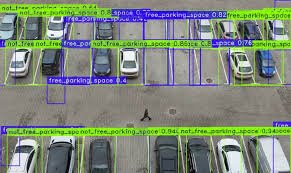 Controle de Vagas de Estacionamento